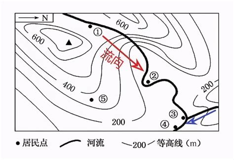 水流方向|【河流地理】河流地貌、河流流向的判断方法！最全总结！十分有。